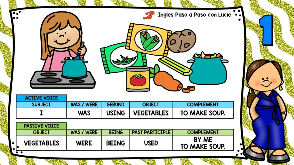 passive voice past continuous tense